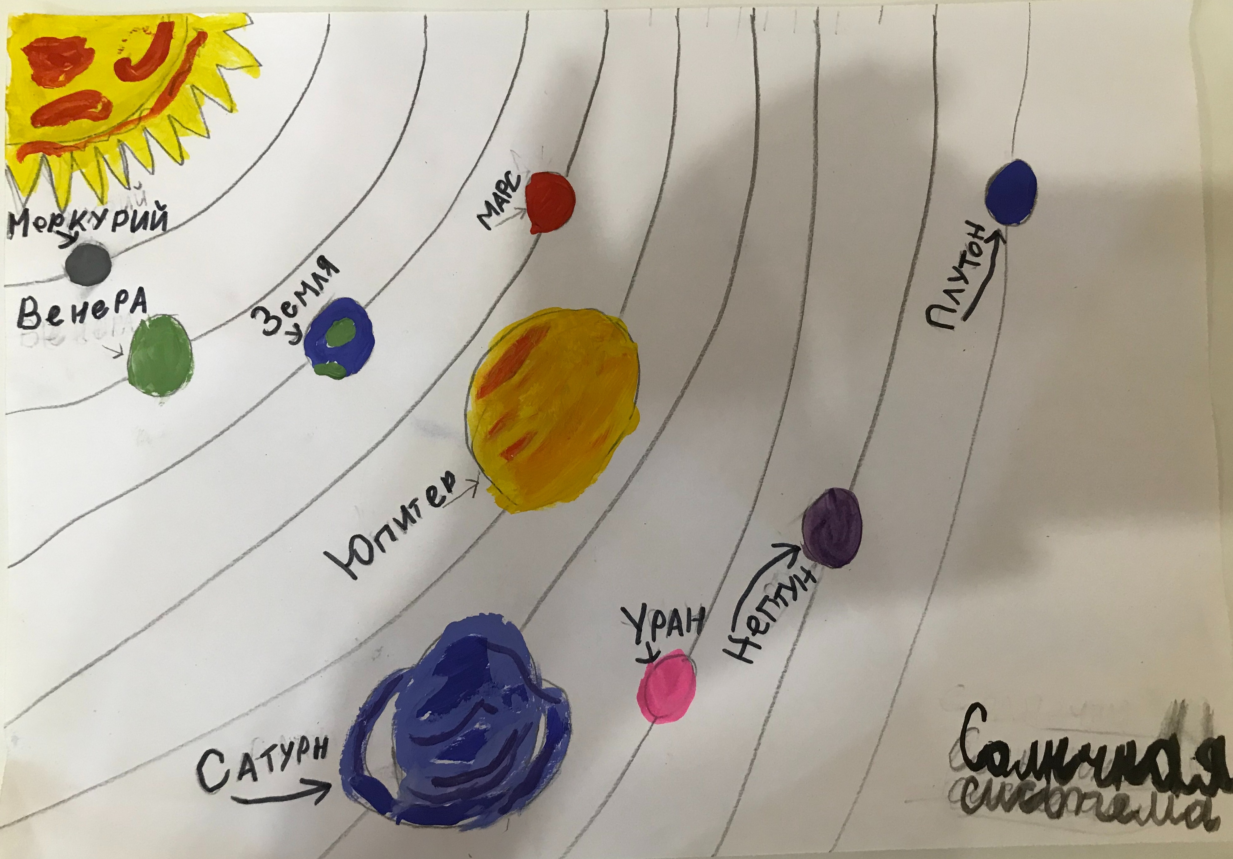 Рисунок участника Гатина Самина, 7